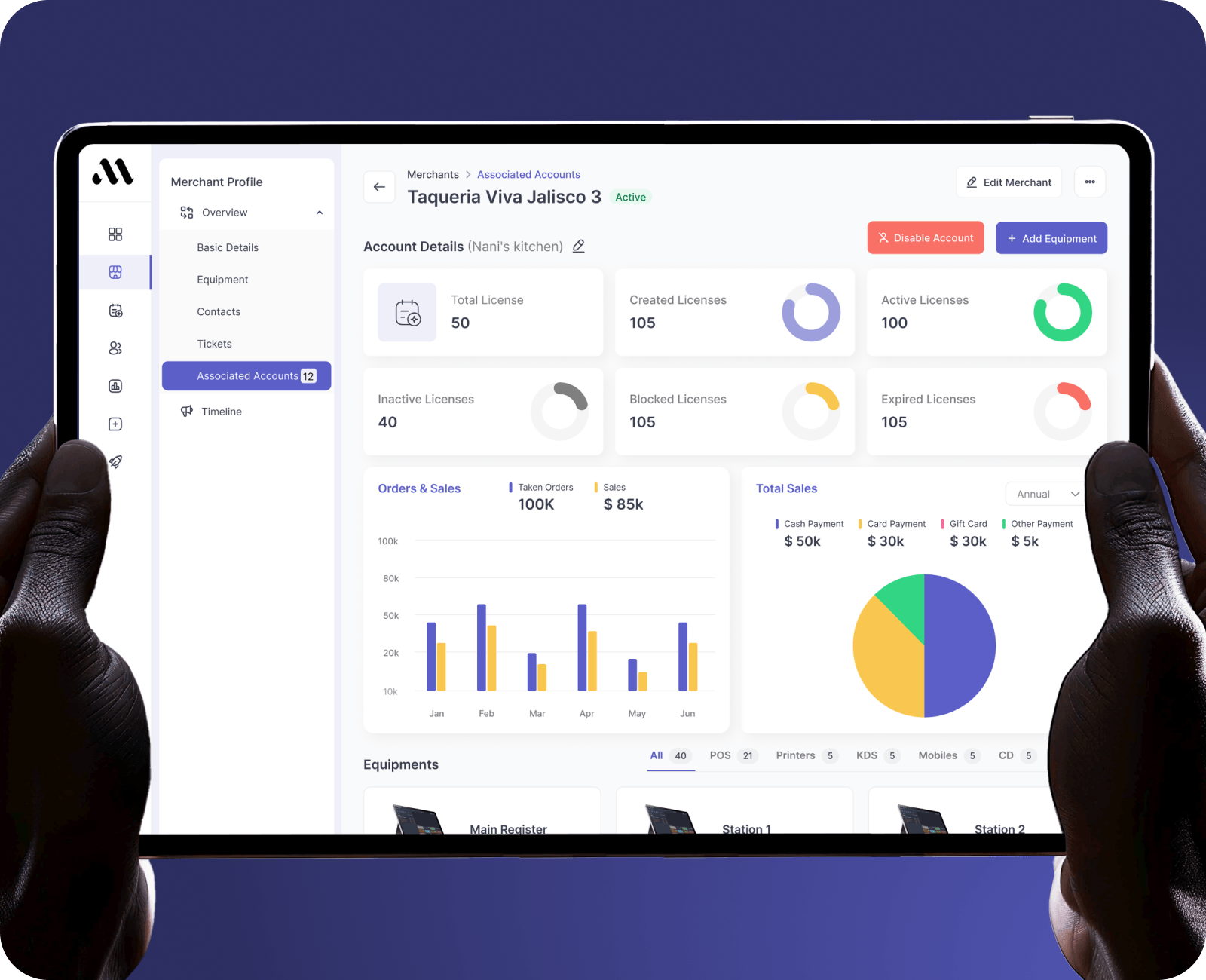 Omni Channel POS, Point of sale platform